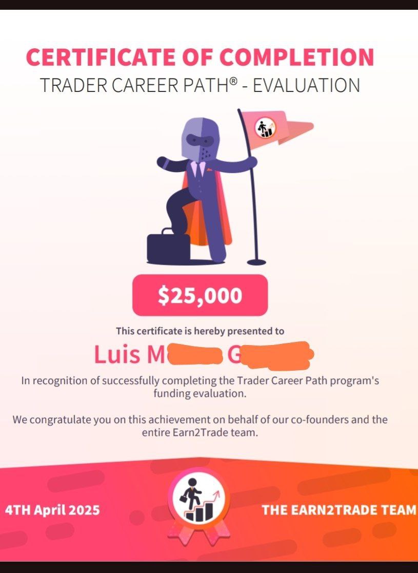 Prueba de fondeo prop firm
